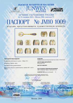 паспорт выставки паспорт выставки